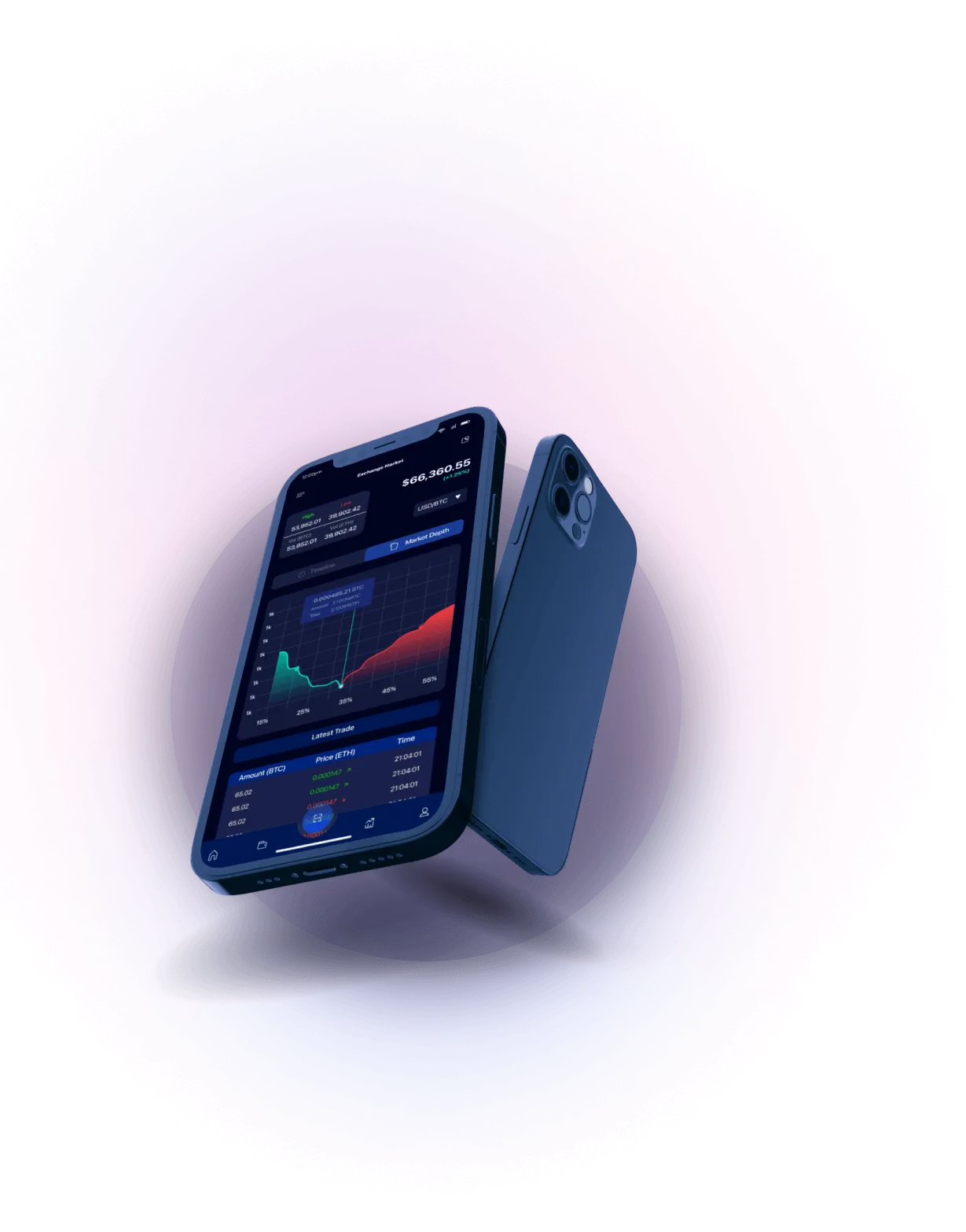 Redlyn Paycore - Revolutionizing Trading with Unparalleled Simplicity
